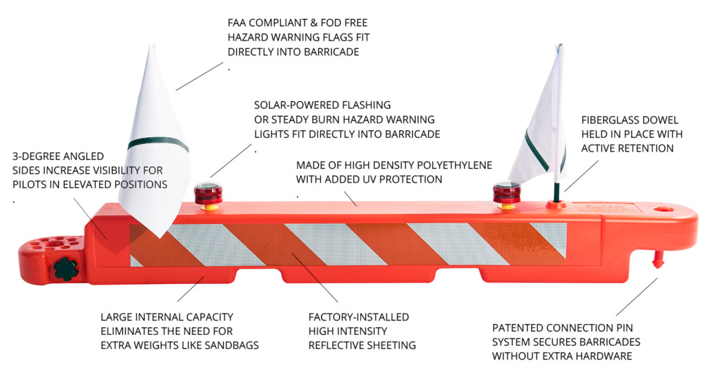 10″ Low-Profile Airport Barricade